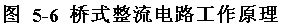 5-6c.gif (1504 ֹ)